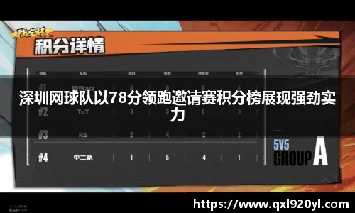 深圳网球队以78分领跑邀请赛积分榜展现强劲实力