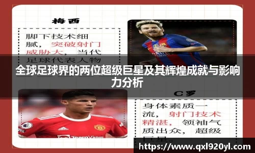 全球足球界的两位超级巨星及其辉煌成就与影响力分析